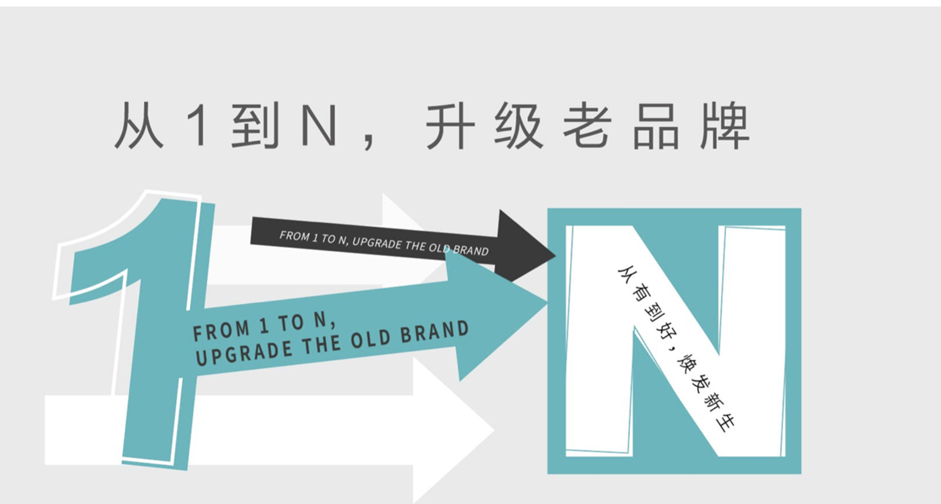 pp电子:企业品牌经营十二条